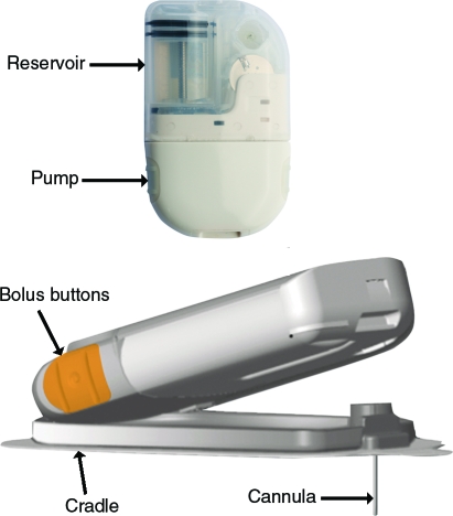 FIG. 3.