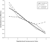 FIGURE 1—
