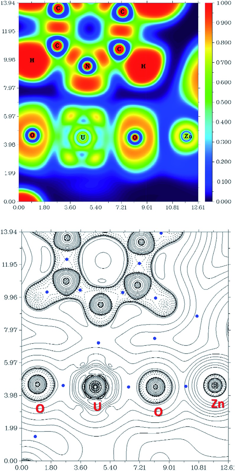 Fig. 9