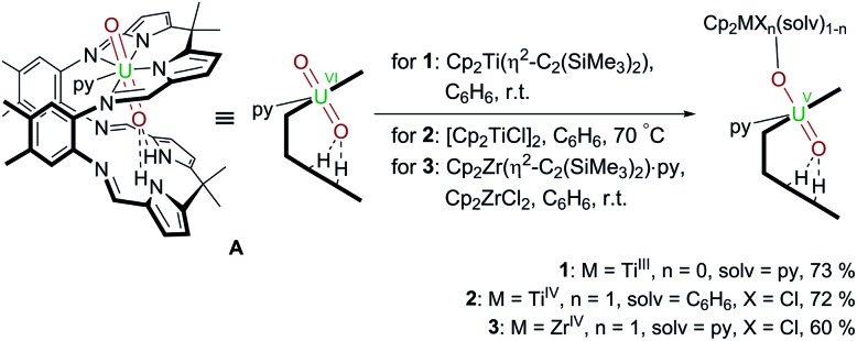 Scheme 1