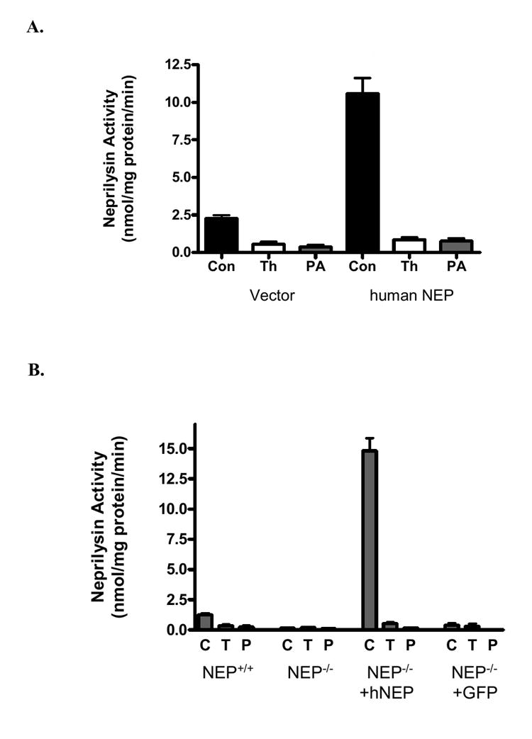 FIG.4