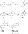 Scheme 3