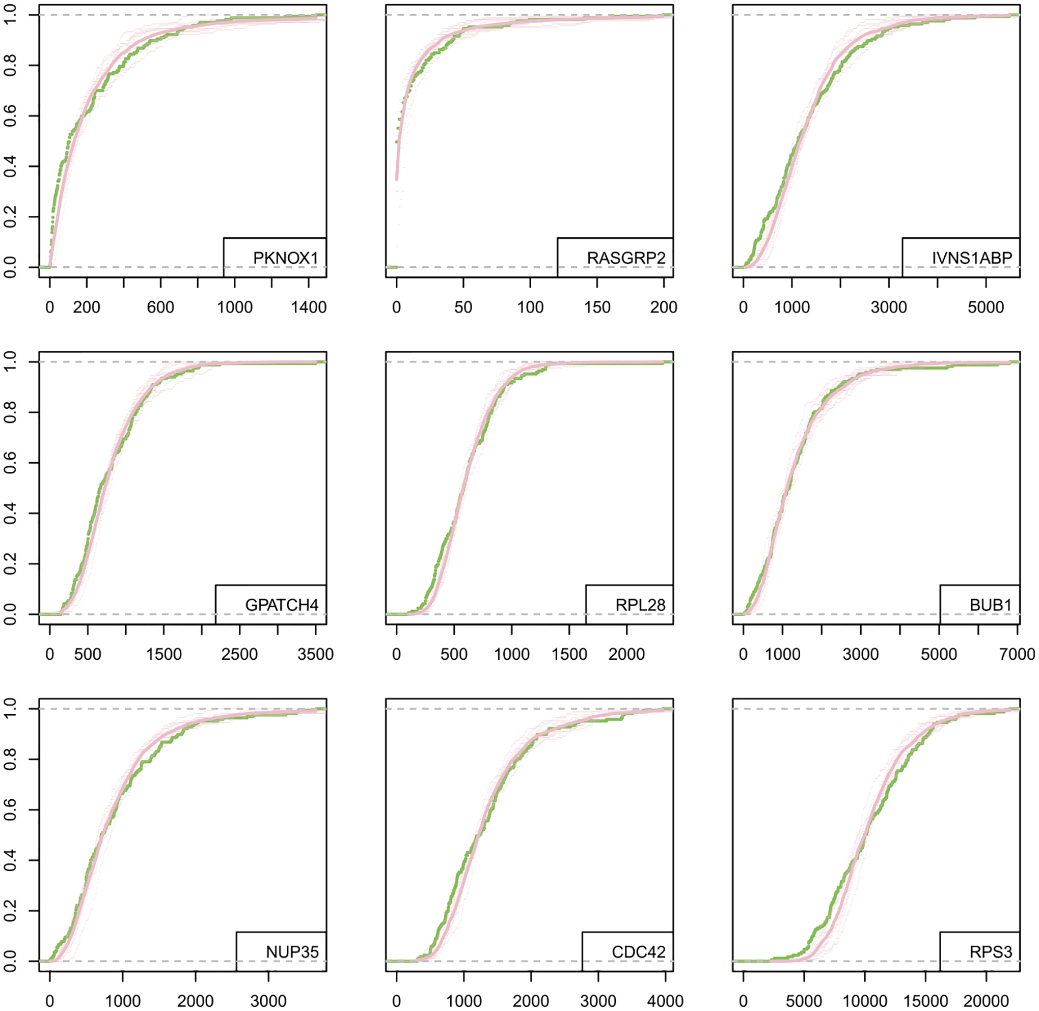 Fig. 10.