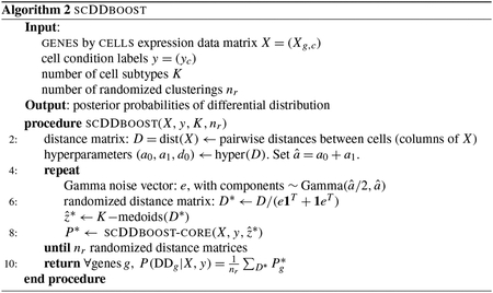 graphic file with name nihms-1901161-f0002.jpg