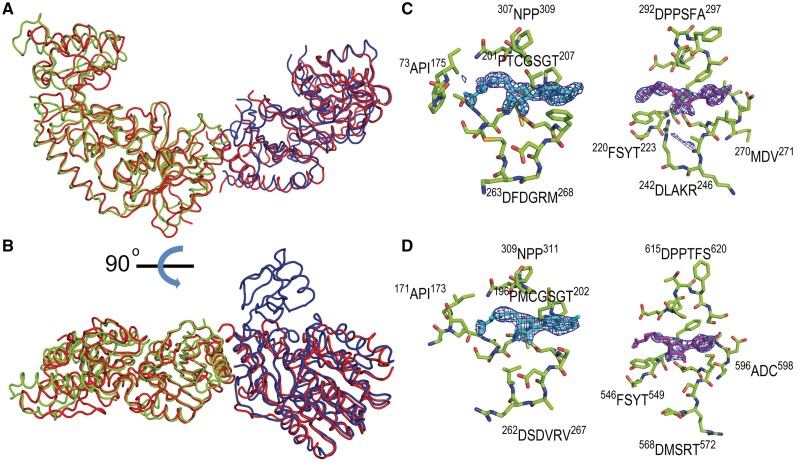 Figure 3.