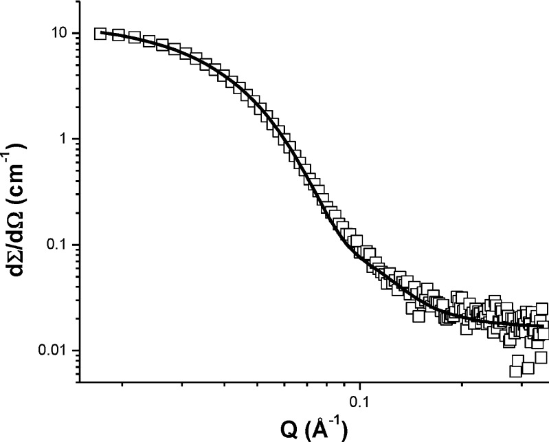 Fig. 6