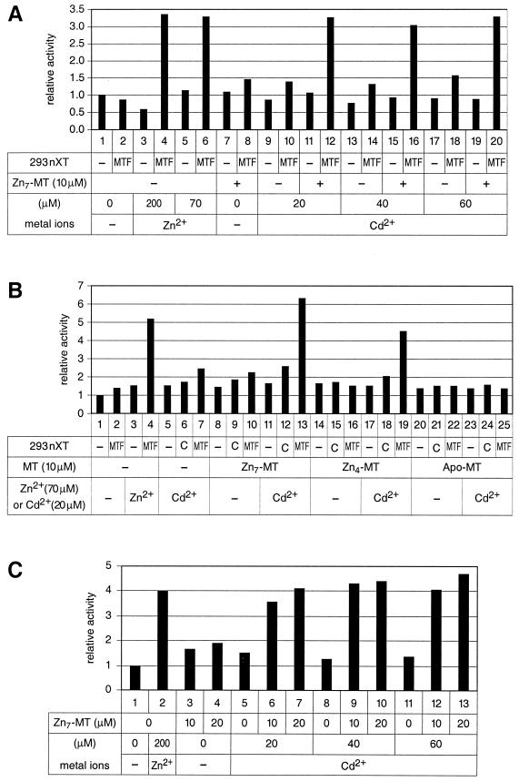 FIG.4.