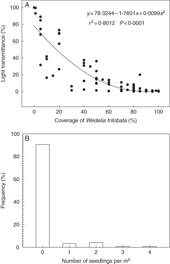 Fig. 1.