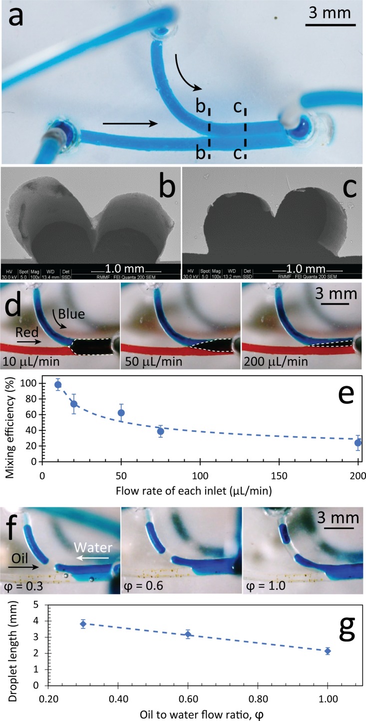 FIG. 5.