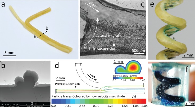 FIG. 7.