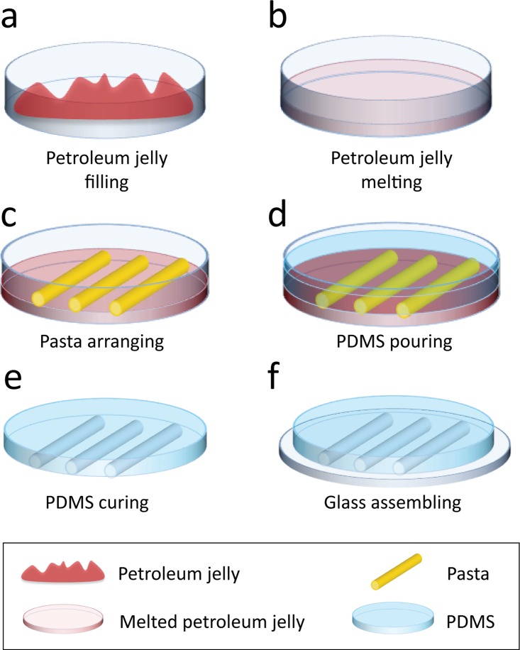 FIG. 1.