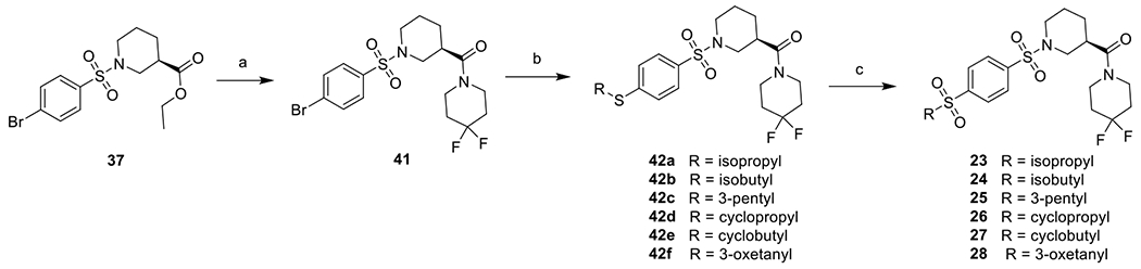 Scheme 3.