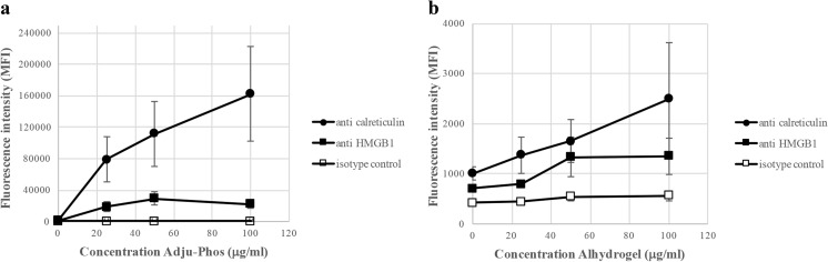 Fig. 9