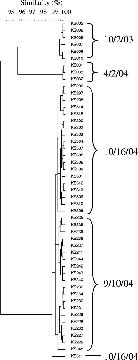 FIG. 4.