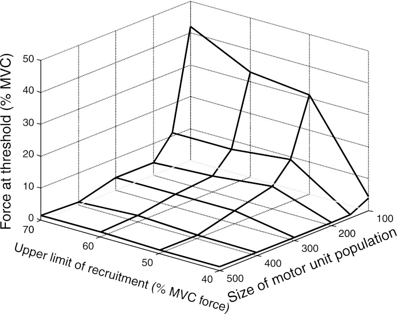 Fig. 12.