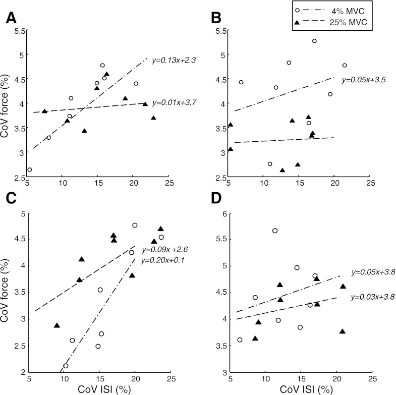 Fig. 11.