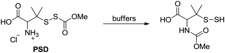 Scheme 3.