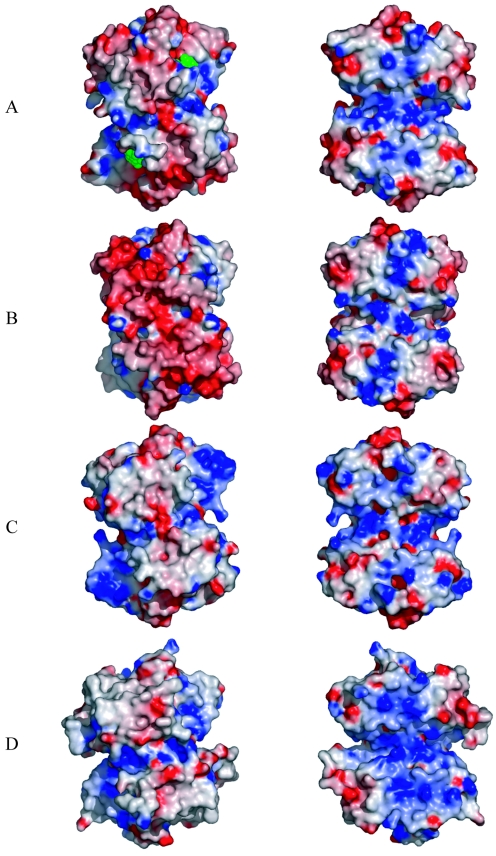 FIG. 6.