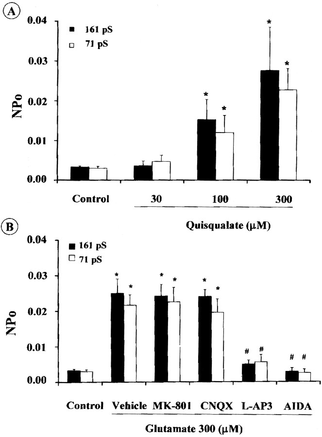 Fig. 8.