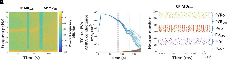 Fig. 7.