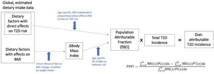 Extended Data Fig. 1