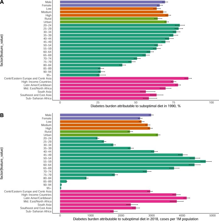 Extended Data Fig. 8