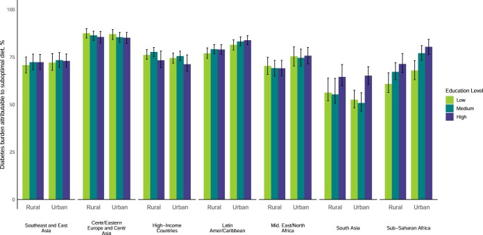 Extended Data Fig. 9