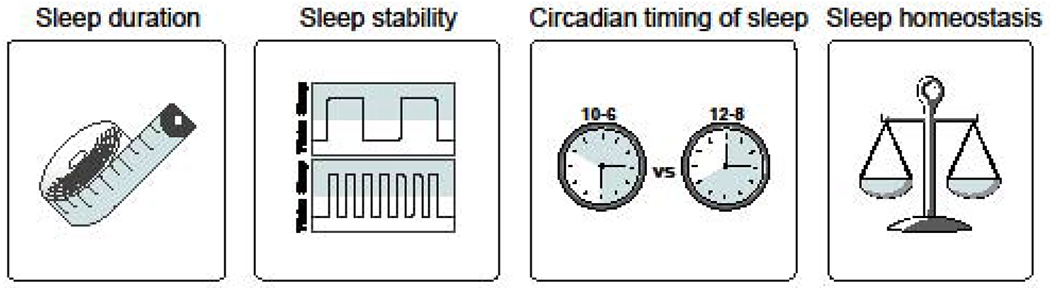 Fig. 2.