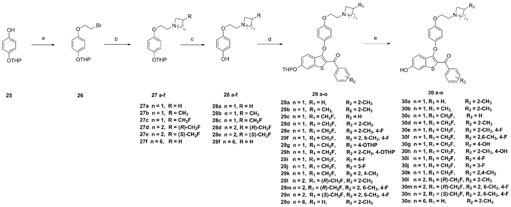 Scheme 2.