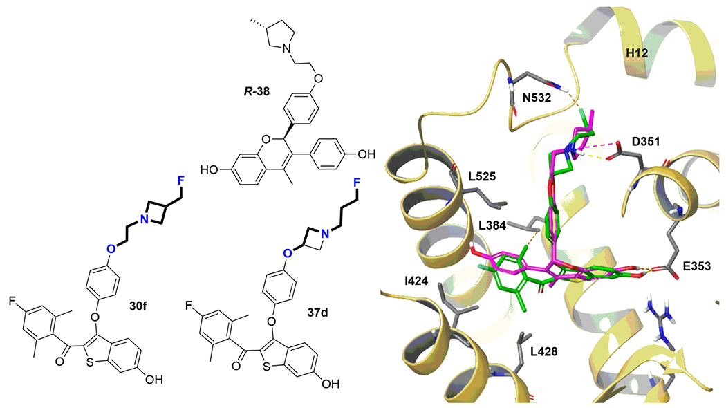 Figure 7.