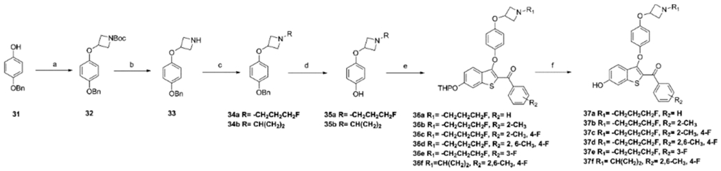 Scheme 3.