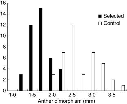 Fig. 9.