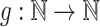 Inline graphic