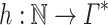 Inline graphic