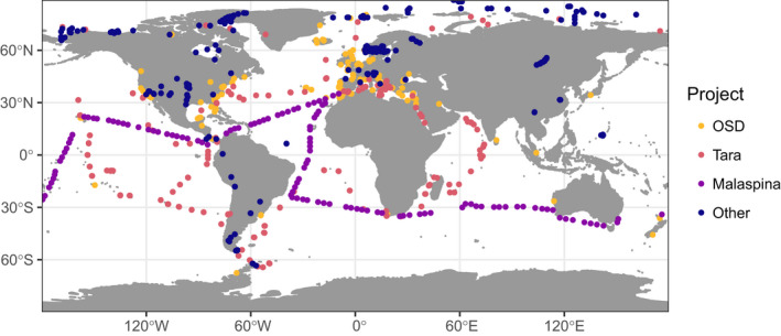 FIGURE 1