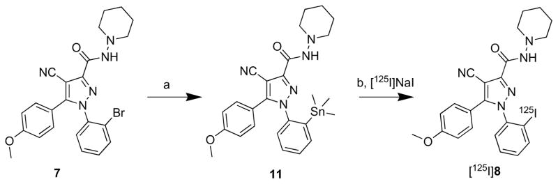 Scheme 2