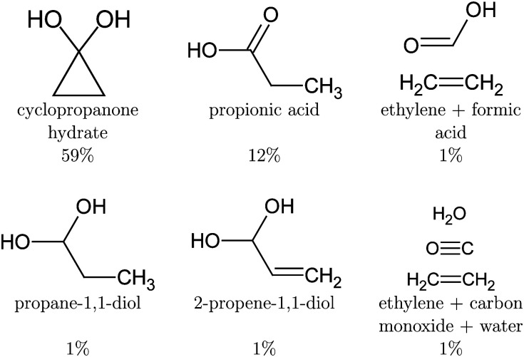 Fig. 10