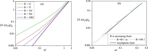 FIG. 6.