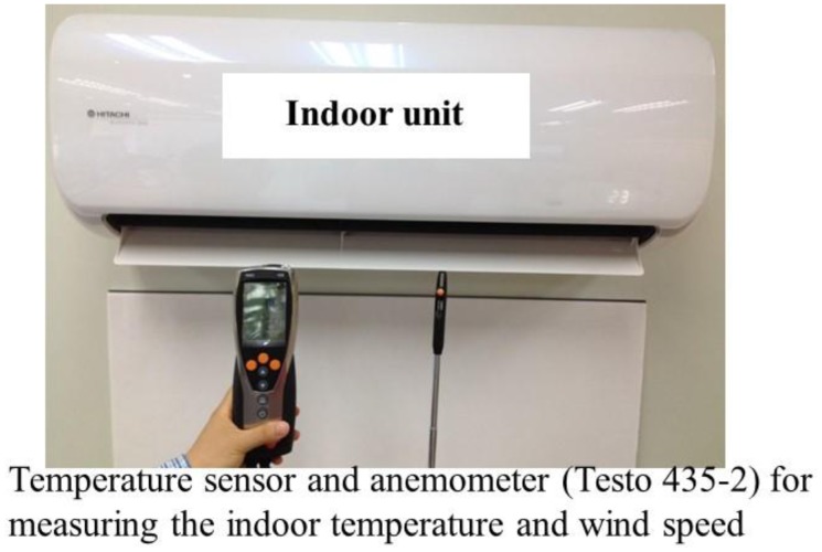 Figure 14.