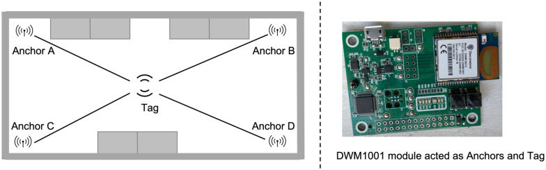 Fig 11