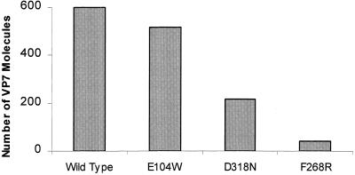 FIG. 6