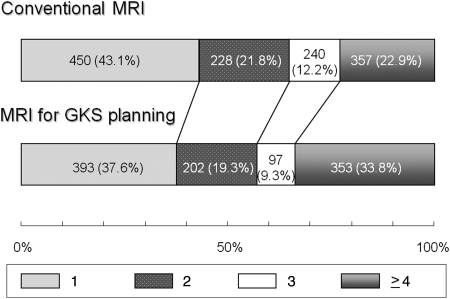 Fig. 2.