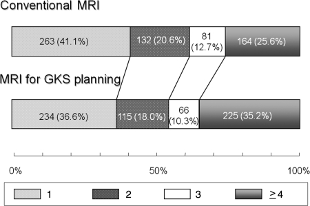 Fig. 3.