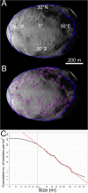 Fig. 4