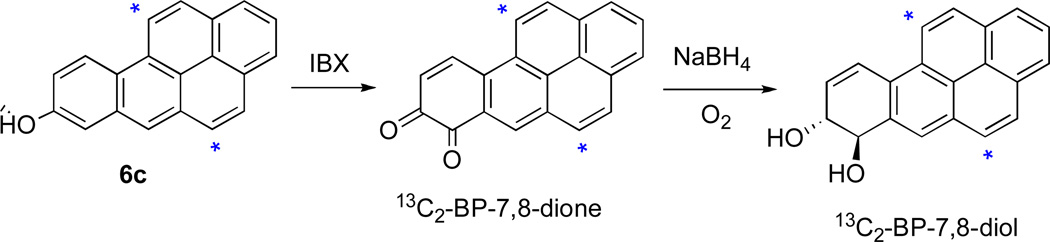 Scheme 2