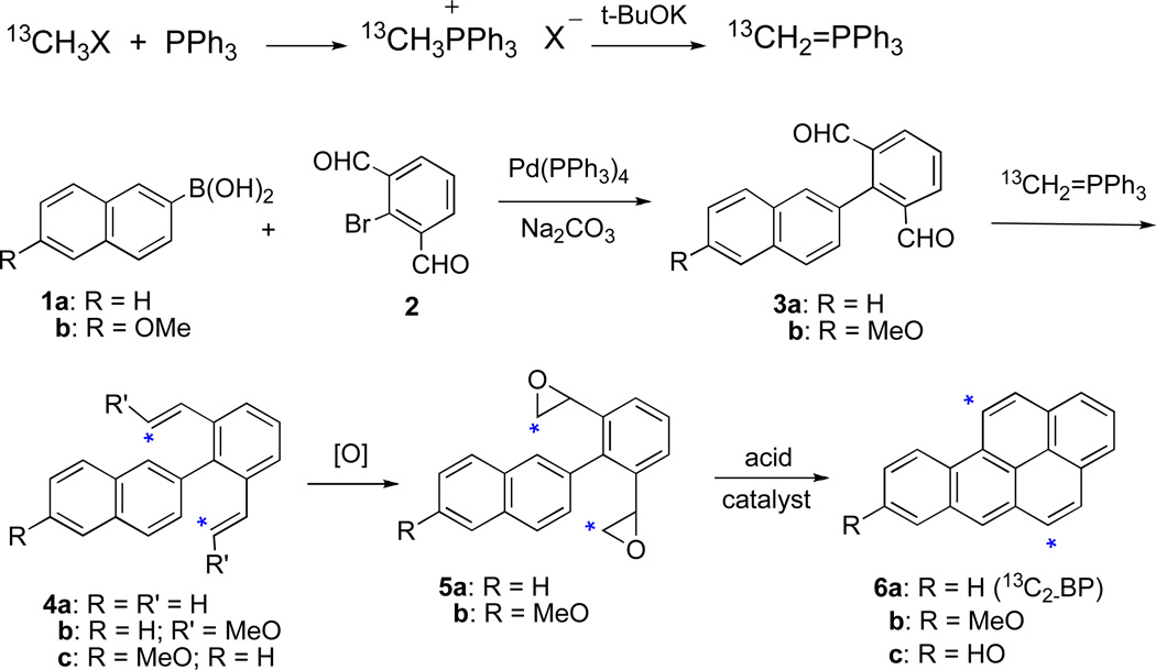 Scheme 1