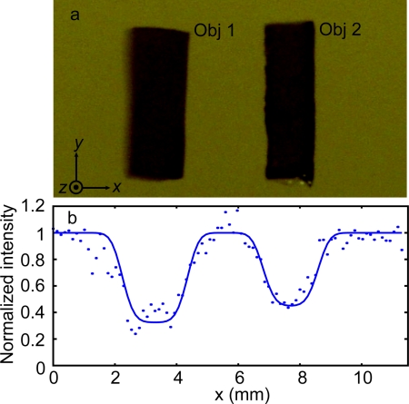 Figure 6