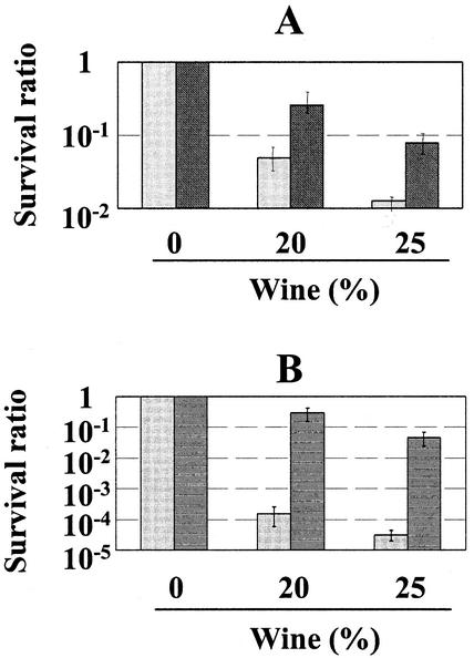 FIG. 5.