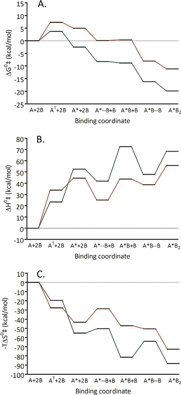 FIGURE 11.