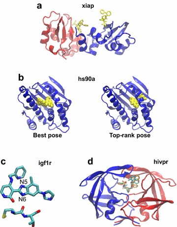 Fig. 7